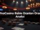 vivacasino bahis oranlar oran analizi 1789035927610